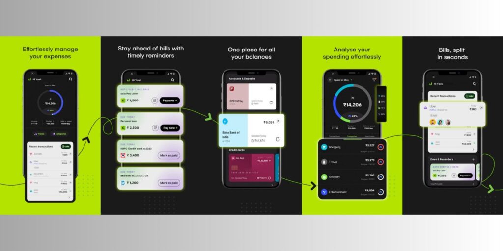 best automated budgeting app in India